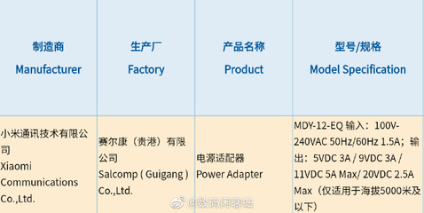小米中端機標配55W快充，重塑千元機續航與快充新體驗
