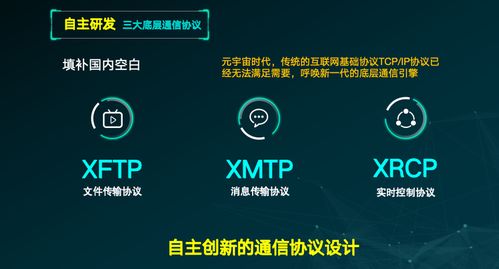 北京息通五洲公司實現元宇宙通信技術關鍵突破，重塑數字交互格局