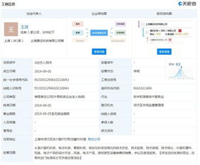 騰訊注冊騰任科技 劍指國行Switch代理，開啟游戲市場新布局